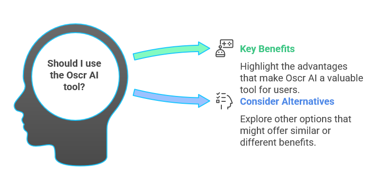 Pros of Using Oscr AI Tool